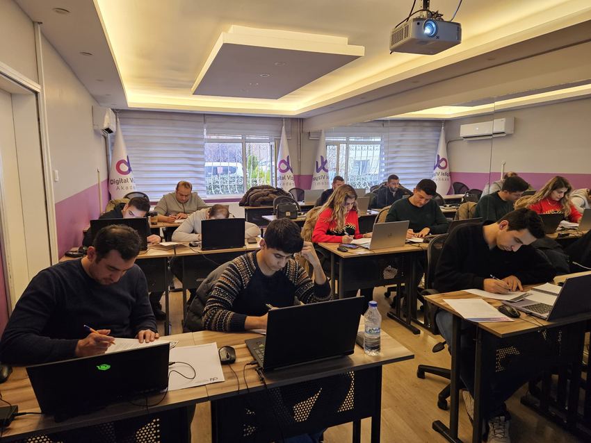 Güvenli Yazılım Geliştirme