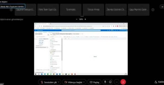 DevSecOps&Microservices, Continues Integration Continues Delivery and Continues Deployment (1.Grup) — Garanti BBVA