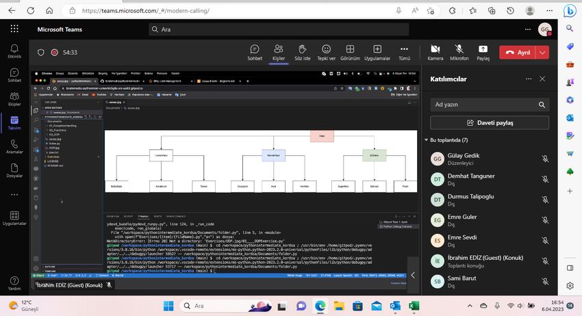 Introduction to Machine Learning eğitimi