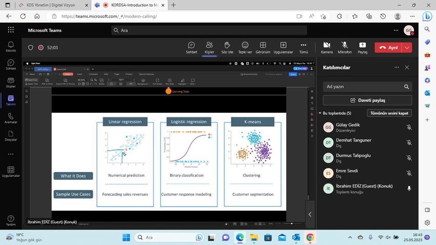 ADVANCED PYTHON PROGRAMMING — Kordsa eğitimi