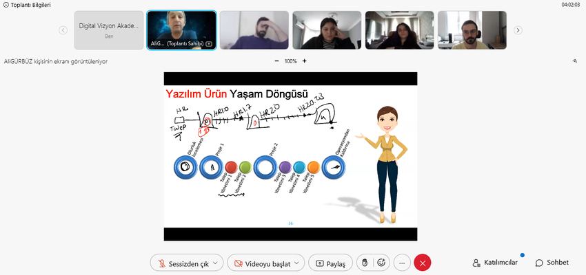 Proje Yönetimi ve PMP Sınavına Hazırlık — Turkcell Global Bilgi eğitimi