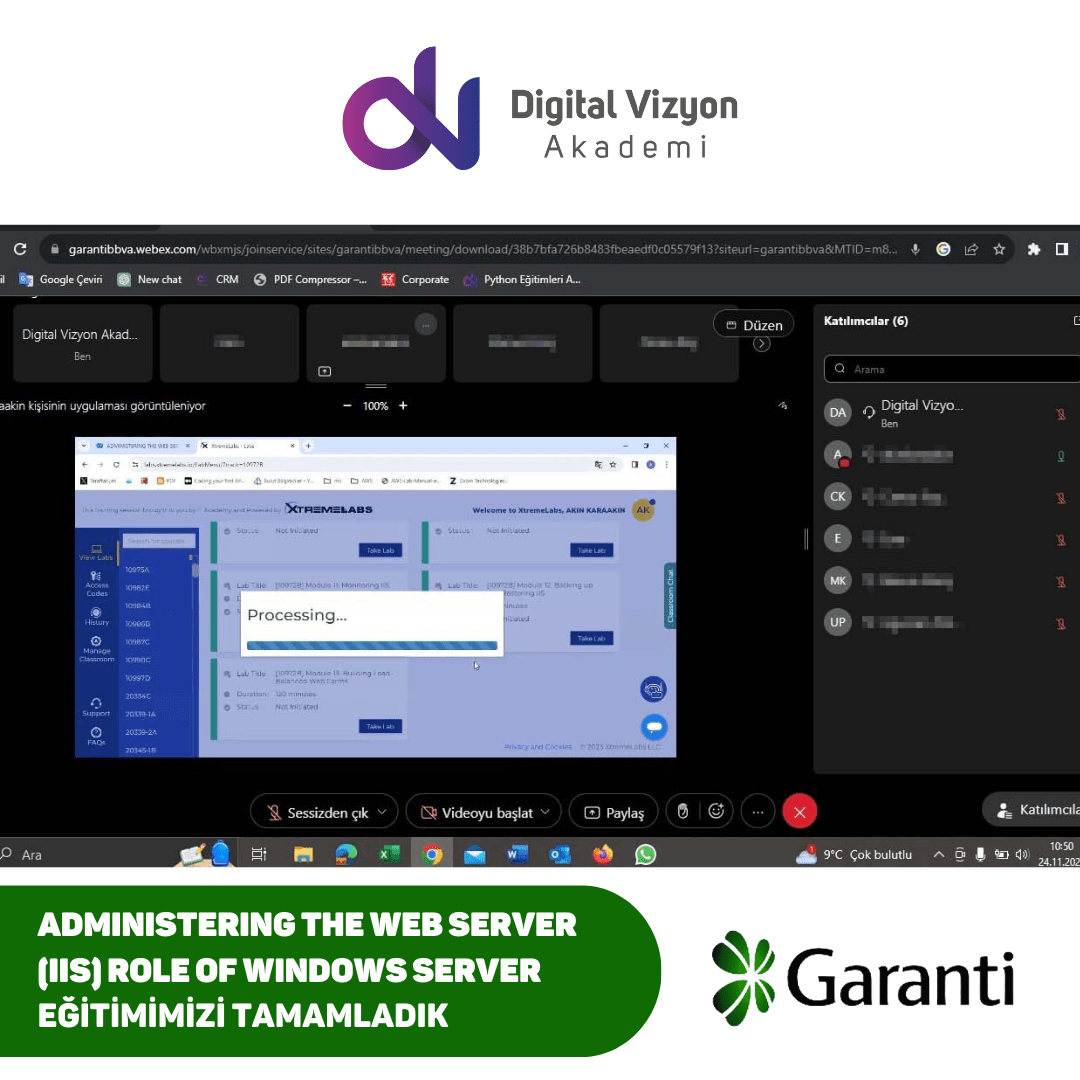 Administering The Web Server (IIS) Role Of Windows Server