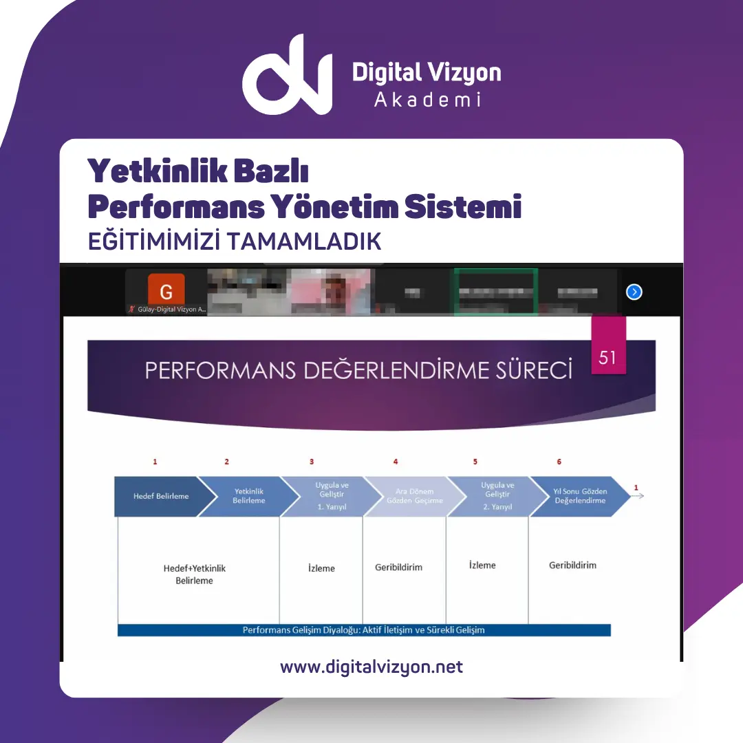 Yetkinlik Bazlı Performans Yönetim Sistemi Eğitimi — Yetkinlik Bazlı Performans Yönetim Sistemi Eğitimi